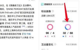 明星网红缴税比例,税负背后的真相与反思