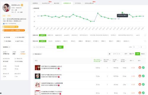 吃瓜爆料抖音快手是真的吗,真相还是谣言？