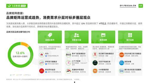 抖音姜小团团吃瓜最新爆料,揭秘娱乐圈最新热点事件