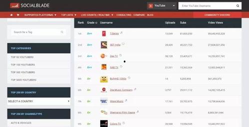 抖音网红吃瓜怎么爆料的,独家爆料背后的真相与内幕